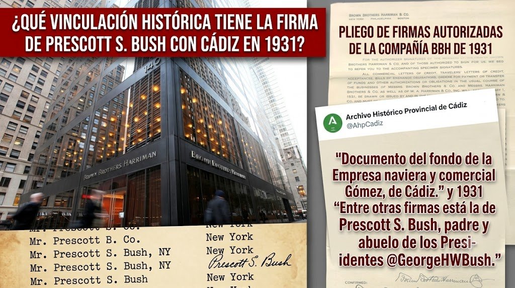 Fotografía editorial que muestra la sede del banco Brown Brothers Harriman en Nueva York junto al pliego de firmas del Archivo Histórico Provincial de Cádiz con el titular principal del artículo.