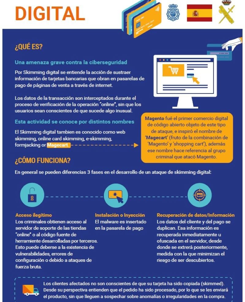 Infografía explicativa de la Guardia Civil y Policía Nacional sobre qué es y cómo funciona el skimming digital en compras online.