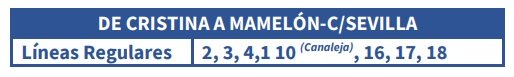 GP Jerez 2025