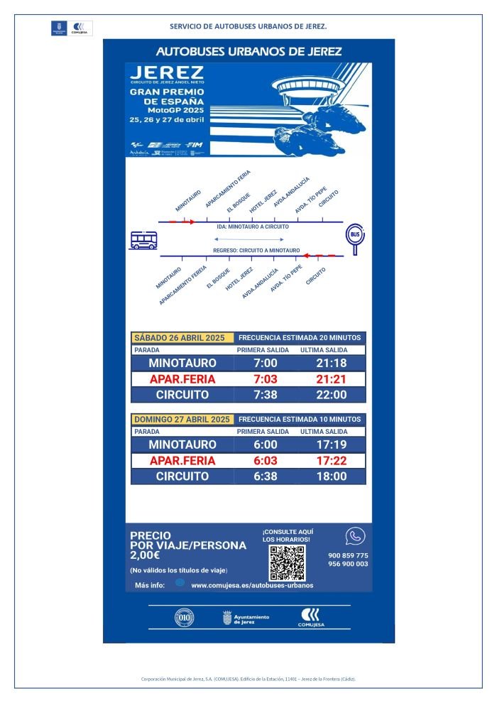 GP Jerez 2025