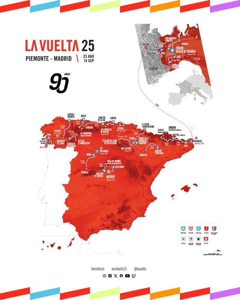 El recorrido de la Vuelta Ciclista a España 2025: El gran evento ignora a Andalucía, Cádiz y Jerez