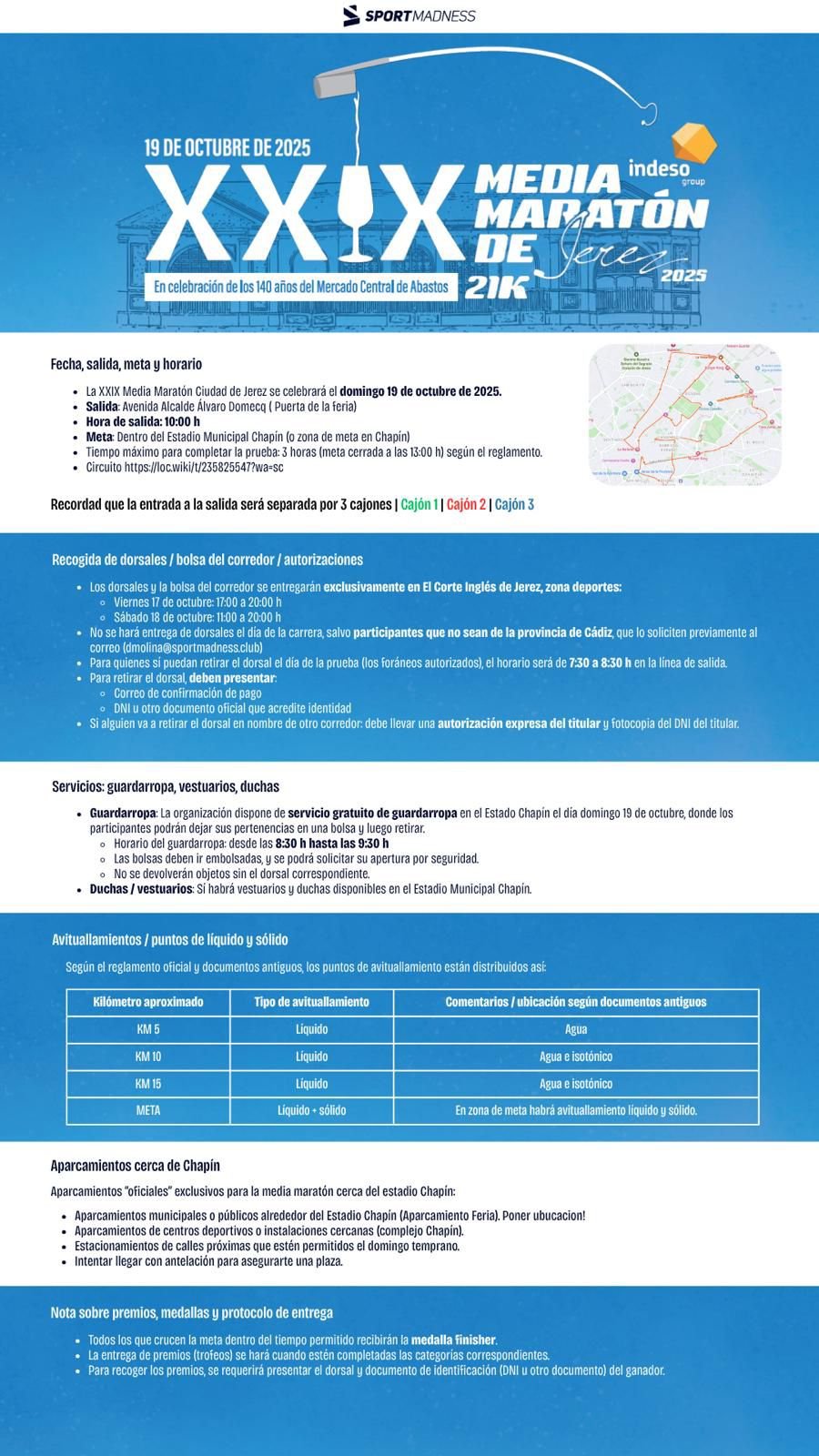 Media Maratón de Jerez 2025