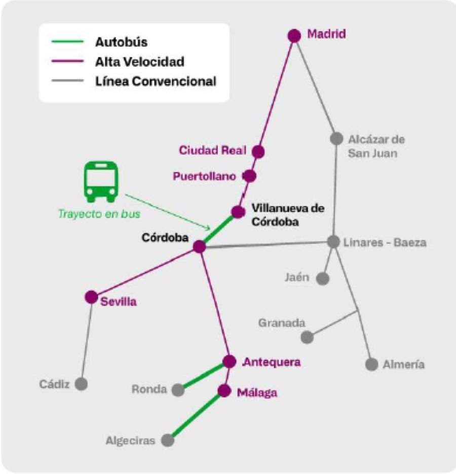 Mapa del Plan Alternativo de Transporte de Renfe que detalla las conexiones de alta velocidad, líneas convencionales y los tramos de trayecto en bus entre Madrid y Andalucía por la incidencia en Adamuz.