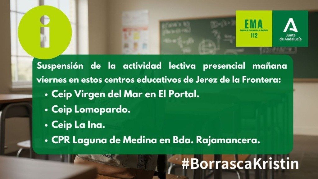 Infografía oficial de la Junta de Andalucía sobre la suspensión de clases presenciales en Jerez de la Frontera por la Borrasca Kristin, listando los centros Ceip Virgen del Mar, Ceip Lomopardo, Ceip La Ina y CPR Laguna de Medina.