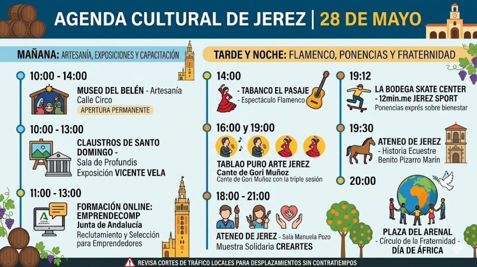 Qué hacer hoy: la agenda cultural de Jerez para este 28 de mayo al detalle