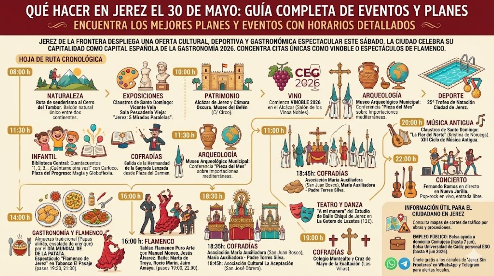 hacer Jerez 30 mayo