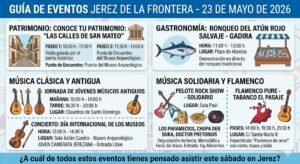 Qué hacer en Jerez el 23 de mayo: Agenda completa de eventos