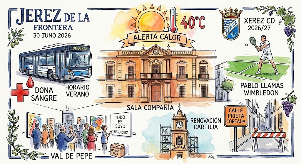 Dibujo a pluma estilográfica en color que muestra la fachada histórica de la Sala Compañía en Jerez de la Frontera, con trazos finos en tinta negra y matices de acuarela en tonos cálidos e intensos que reflejan el ambiente del festival y el clima estival de la ciudad.