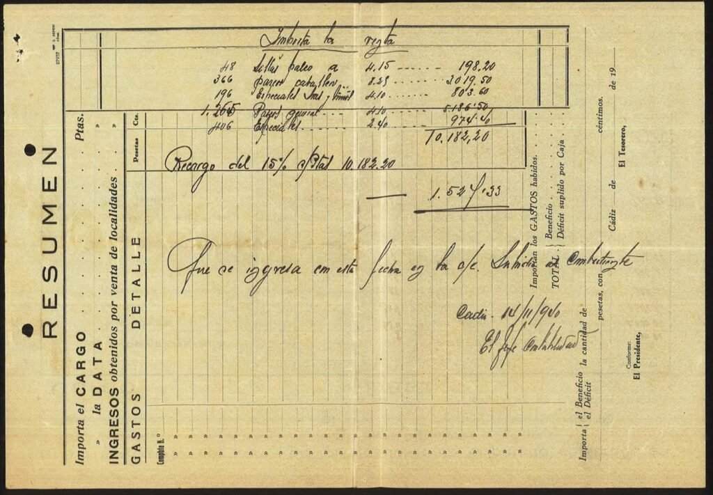 Documento oficial manuscrito de resumen contable del partido de fútbol Betis contra Cádiz 1940, detallando el recargo del 15 por ciento destinado al fondo de ayuda al combatiente.