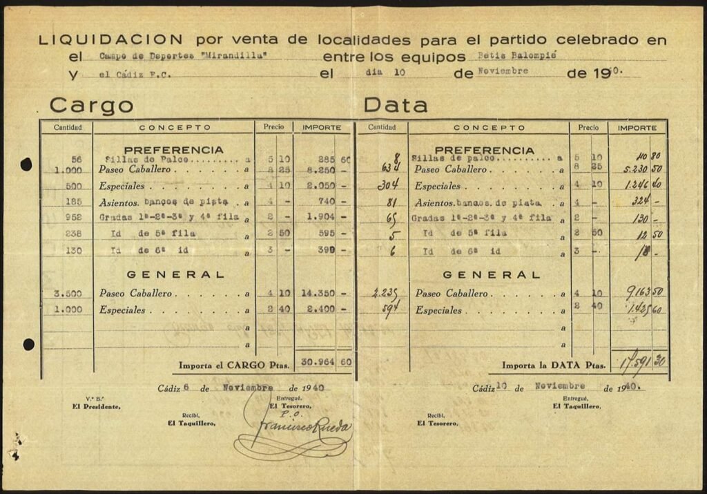 Documento oficial de liquidación por venta de localidades para el partido celebrado en el Campo de Deportes Mirandilla entre el Betis Balompié y el Cádiz F.C. el día 10 de noviembre de 1940.