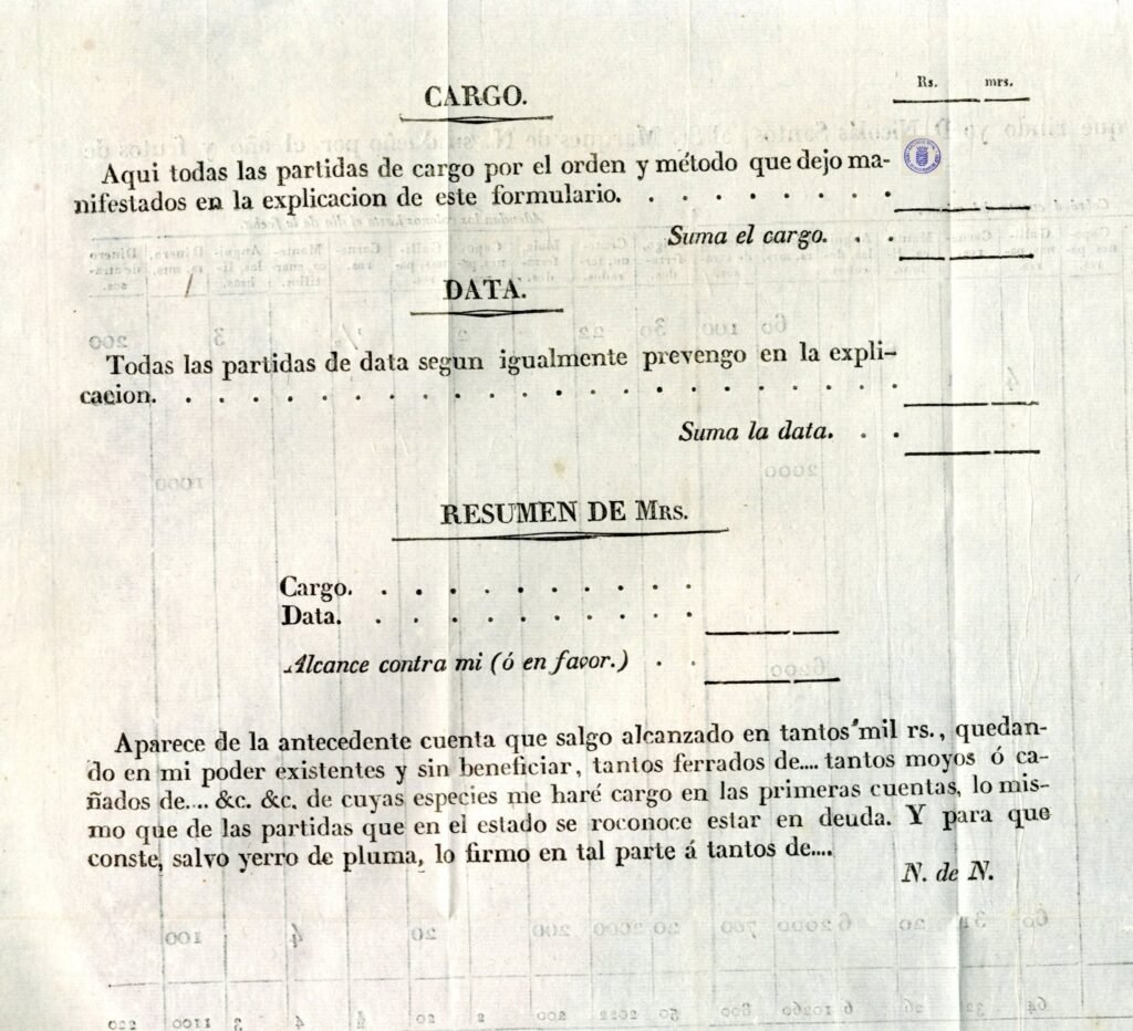 Formulario impreso del método de cargo y data con secciones para Suma el cargo, Suma la data y Resumen de Maravedíes del manual de contabilidad particular de Froilán Troche.