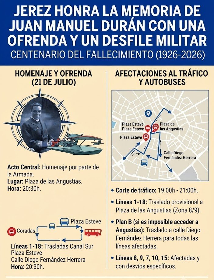 Infografía informativa sobre el homenaje a Juan Manuel Durán en Jerez con detalles de cortes de tráfico y desvíos de autobuses para el 21 de julio.