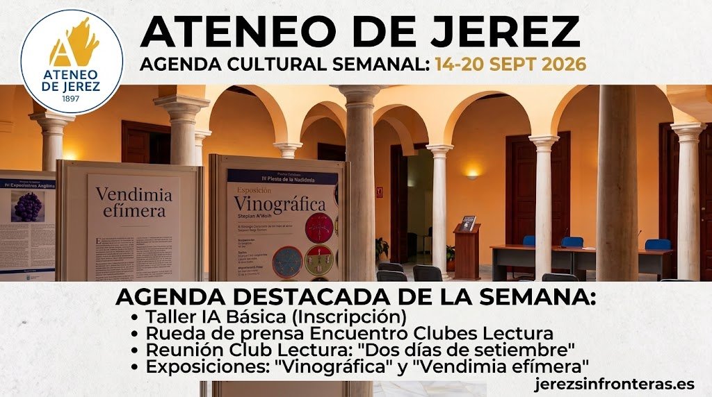Cabecera con el logotipo del Ateneo de Jerez y la frase «Agenda Cultural Semanal» sobre el patio interior de la sede con carteles expositivos.