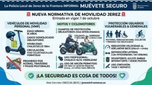 Anuncian la campaña ‘Muévete seguro’ en Jerez entre quejas vecinales por la impunidad de los patinetes en el centro